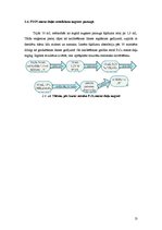 Referāts 'Lauksaimniecībā izmantojamo minerālmēslu ietekme uz vidi', 13.
