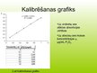Referāts 'Lauksaimniecībā izmantojamo minerālmēslu ietekme uz vidi', 30.