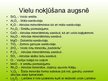 Referāts 'Lauksaimniecībā izmantojamo minerālmēslu ietekme uz vidi', 32.