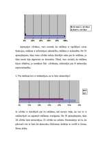 Eseja 'Selektīvā informācijas uztvere un sociālā mārketinga pozitīvie efekti CSDD veido', 3.