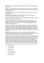 Konspekts 'Uzņēmējdarbības resursi un to izmantošana', 2.