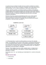 Konspekts 'Uzņēmējdarbības resursi un to izmantošana', 3.