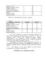 Referāts 'Baltā un pelēkā ekonomika Latvijā', 12.