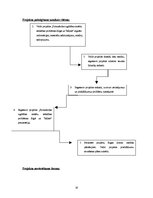 Referāts 'Pirmsskolas izglītības iestāžu attīstības problēmas Rīgā un Tallinā', 18.