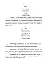 Diplomdarbs 'Reklāmas loma klientu piesaistīšanā t/c "Alfā"', 8.
