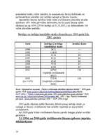 Referāts 'Valsts civildienests', 16.