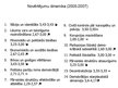 Prezentācija 'Latvijas demokrātijas indekss', 8.