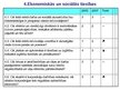 Prezentācija 'Latvijas demokrātijas indekss', 13.