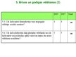 Prezentācija 'Latvijas demokrātijas indekss', 16.