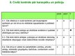 Prezentācija 'Latvijas demokrātijas indekss', 20.