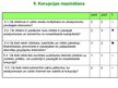 Prezentācija 'Latvijas demokrātijas indekss', 21.
