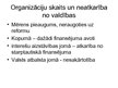 Prezentācija 'Latvijas demokrātijas indekss', 25.