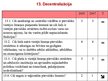 Prezentācija 'Latvijas demokrātijas indekss', 29.