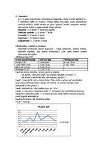 Paraugs 'Medicīniski pedagoģiskais novērojums', 2.