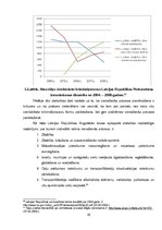 Diplomdarbs 'Vienošanās kriminālprocesā', 29.