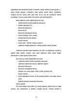 Referāts 'Prakses atskaite grāmatvedībā', 18.