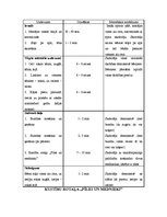 Konspekts 'Sporta nodarbības konspekts pirmsskolā', 2.