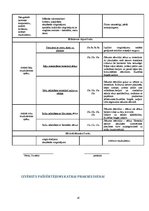 Prakses atskaite 'Prakses dienasgrāmata', 16.