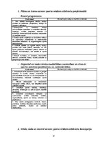 Prakses atskaite 'Prakses dienasgrāmata', 19.