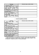 Prakses atskaite 'Prakses dienasgrāmata', 20.