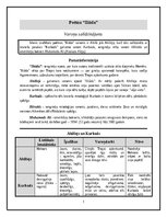 Referāts 'Poēmas "Iliāda" varoņa salīdzinājums ar "Kurbada" varoni un Muhamedu Ali', 1.