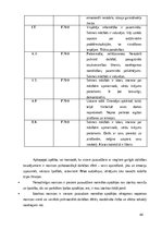 Diplomdarbs 'Mācīšanās motivācijas veidošanās pusaudžiem ar viegliem garīgās attīstības trauc', 44.
