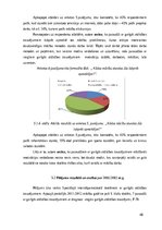 Diplomdarbs 'Mācīšanās motivācijas veidošanās pusaudžiem ar viegliem garīgās attīstības trauc', 48.