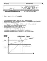 Biznesa plāns 'Biznesa plāns viesu namam', 35.