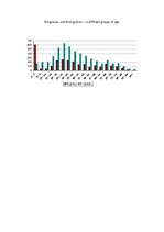 Referāts 'United Kingdom and Other Western Countries on Background of Emigration', 17.