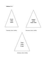 Referāts 'Vērtību sistēma vecāko klašu skolēnu vidū', 35.