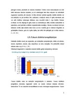 Referāts 'Cukura diabēts - ārsta norādījumi un to ievērošana', 8.