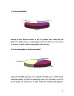 Referāts 'Cukura diabēts - ārsta norādījumi un to ievērošana', 27.