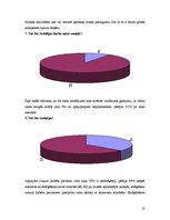 Referāts 'Cukura diabēts - ārsta norādījumi un to ievērošana', 28.