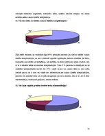 Referāts 'Cukura diabēts - ārsta norādījumi un to ievērošana', 30.