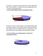 Referāts 'Cukura diabēts - ārsta norādījumi un to ievērošana', 31.