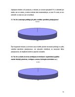 Referāts 'Cukura diabēts - ārsta norādījumi un to ievērošana', 32.