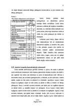 Referāts 'Individuālā dzīvojamā māja', 17.