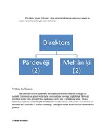 Biznesa plāns 'Motociklu preču veikals', 5.