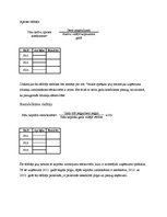 Biznesa plāns 'Motociklu preču veikals', 46.