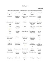 Referāts 'Krāsu lietojums Māras Zālītes dzejā', 26.