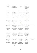 Referāts 'Krāsu lietojums Māras Zālītes dzejā', 28.