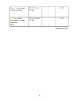 Referāts 'Krāsu lietojums Māras Zālītes dzejā', 44.