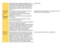 Konspekts 'Okeānu, jūras ekosistēmas un limniskās (ezeru) ekosistēmas', 2.