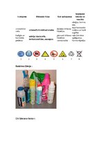 Paraugs 'Piesārņojuma riska faktori manā dzīves vietā', 4.