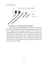 Referāts 'Vecāku rīcība traumu gadījumā mazbērniem sadzīves apstākļos', 29.