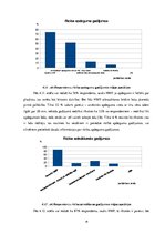 Referāts 'Vecāku rīcība traumu gadījumā mazbērniem sadzīves apstākļos', 31.