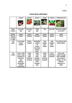 Referāts 'Zemeņu audzēšana', 9.