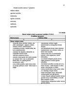 Diplomdarbs 'Maizes kvalitāte Latvijas tirgū no patērētāju viedokļa', 27.