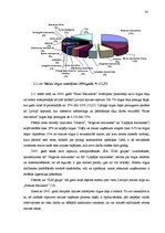 Diplomdarbs 'Maizes kvalitāte Latvijas tirgū no patērētāju viedokļa', 33.