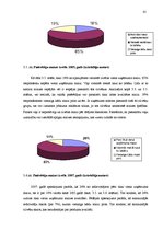 Diplomdarbs 'Maizes kvalitāte Latvijas tirgū no patērētāju viedokļa', 61.